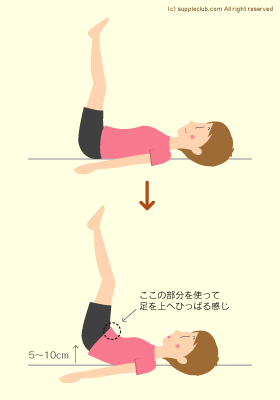 ���؁i�������j